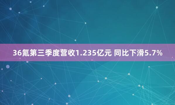 36氪第三季度营收1.235亿元 同比下滑5.7%